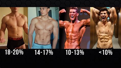 How long does it take to go from 15% to 10% body fat?