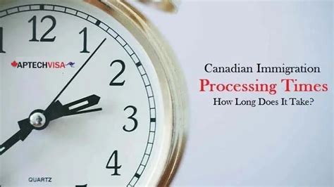 How long does it take to immigrate to Canada?