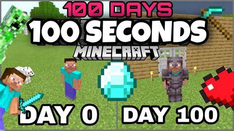 How long does it take to live 100 days in Minecraft?