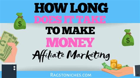 How long does it take to make money as an affiliate?