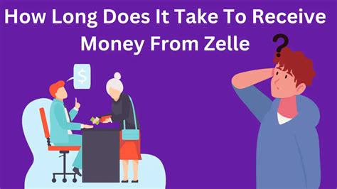 How long does it take to receive money from Zelle?