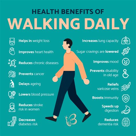 How long does it take to walk 10 km?