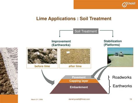 How long does lime stabilization take?