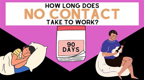 How long does no contact take to work on a woman?