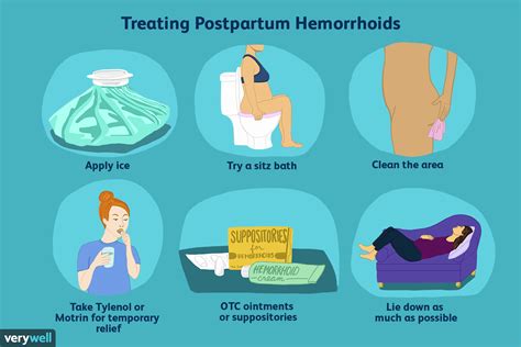 How long does postpartum poop last?