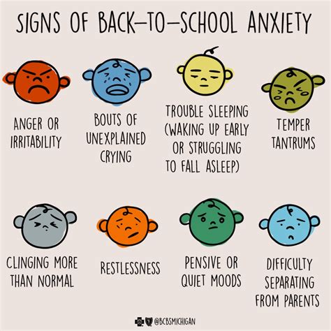 How long does school anxiety last?