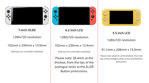 How long does switch OLED last?