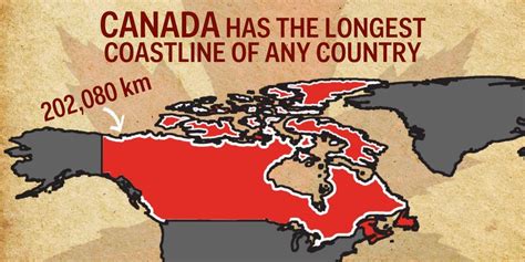 How long has Canada been a country?