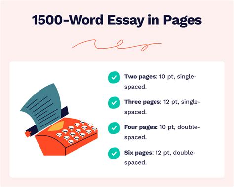 How long is 1,500 words?