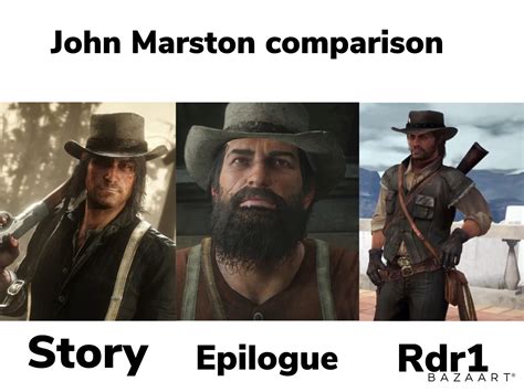 How long is 1 hour in rdr1?