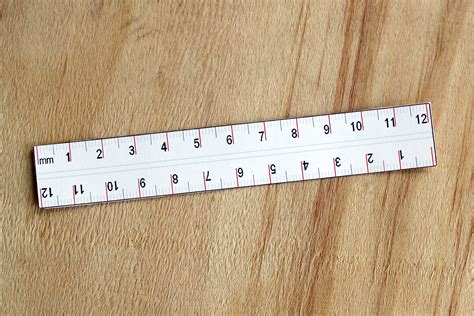 How long is 1 mm on a ruler?