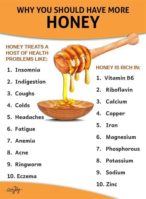 How long is 100% honey good for?