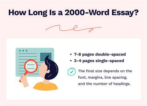 How long is 2,000 word speech?