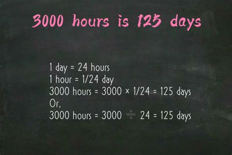 How long is 3,000 hours?