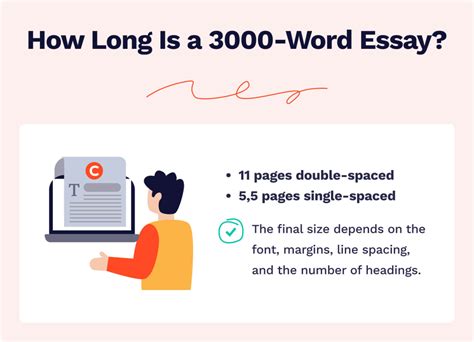 How long is 3000 words?