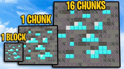 How long is 4 chunks in Minecraft?