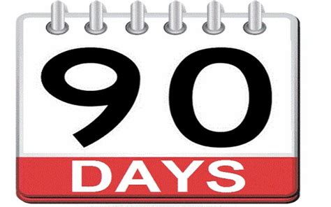 How long is 90 days?