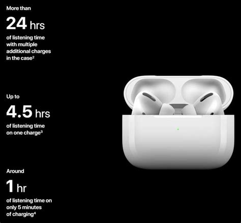 How long is Airpod battery life?