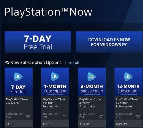 How long is PlayStation Now free trial?