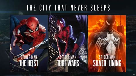 How long is Spiderman PS4 all DLC?