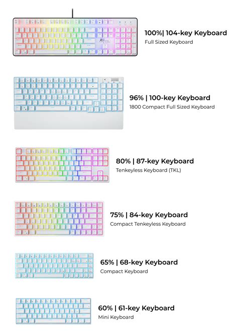 How long is a 104 keyboard?