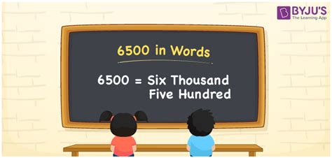 How long is a 6500 word speech?