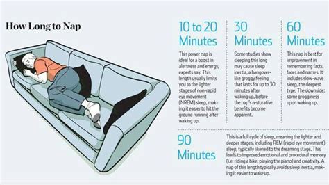 How long is a NASA nap?