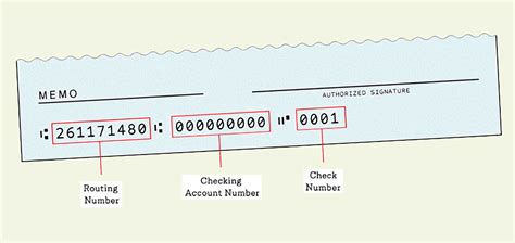 How long is a checking account number?