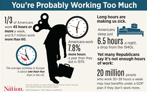 How long is a full hour?