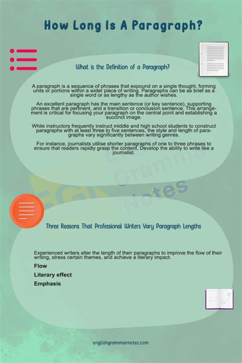 How long is a paragraph 1?