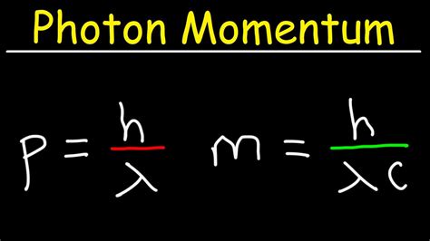 How long is a photon?