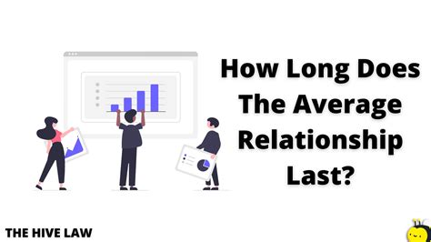 How long is an average relationship?