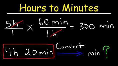 How long is an hour?