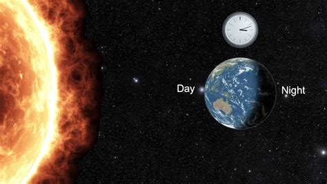 How long is day and night in space?