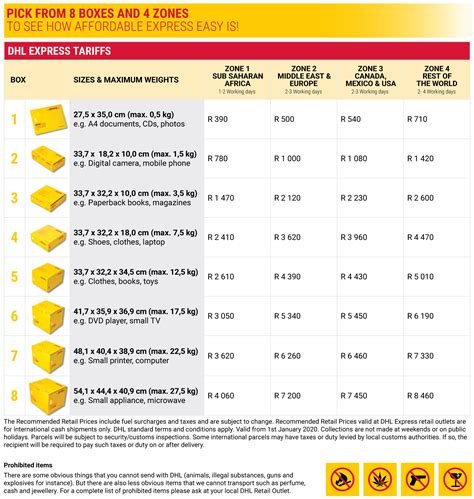 How long is international shipping with DHL?