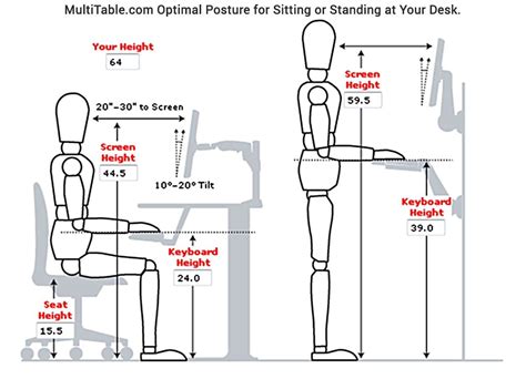 How long is it OK to stand at desk?