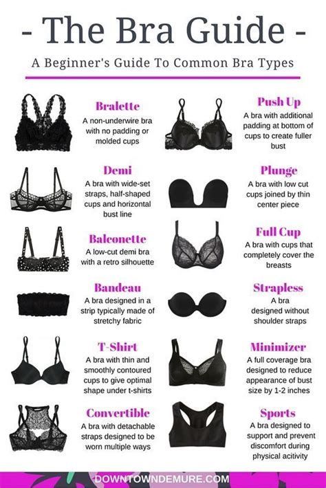How long is it OK to wear a bra?