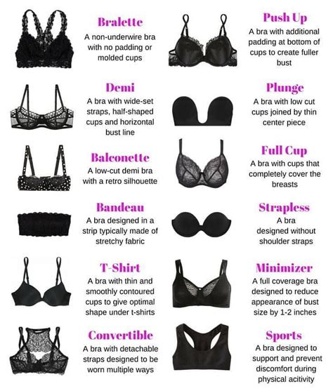 How long is it OK to wear a bra?