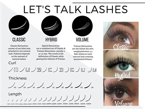 How long is it safe to wear eyelash extensions?
