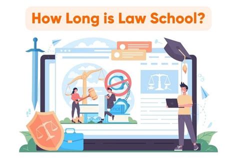How long is law school in America?