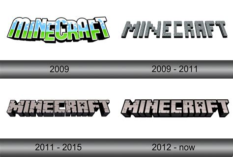 How long is one year in Minecraft?
