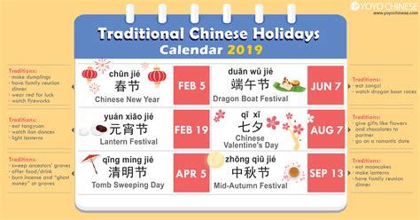 How long is the Chinese holiday?