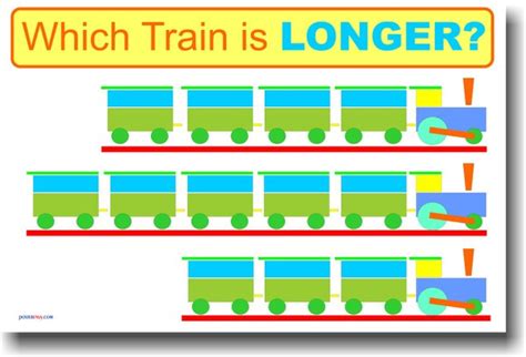 How long is the shortest train?