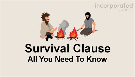 How long is the survival clause?