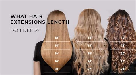 How long is too long for extensions?