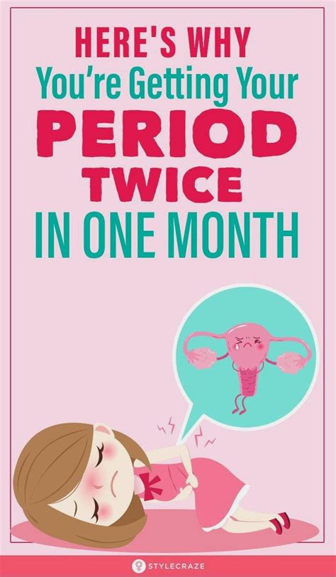 How long is too long for not having a period?