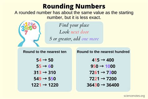 How long must a round last?