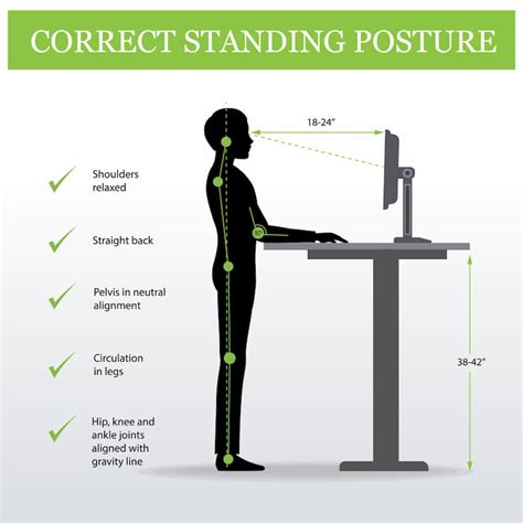 How long should I sit or stand?