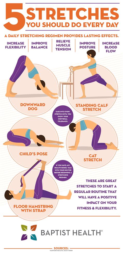 How long should I stretch per day?