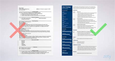 How long should a CV be 2023?